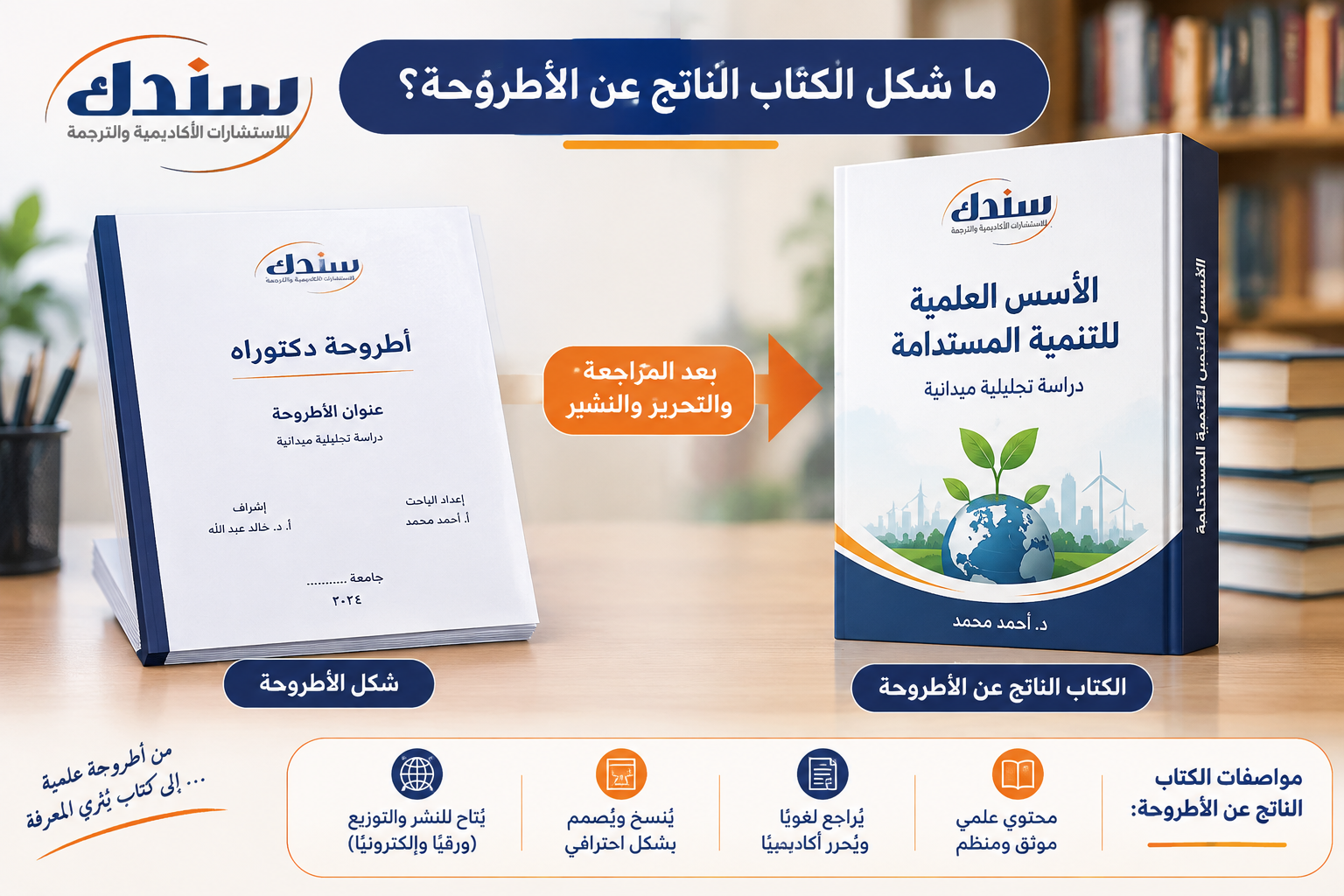 ما شكل الكتاب الناتج عن الأطروحة؟